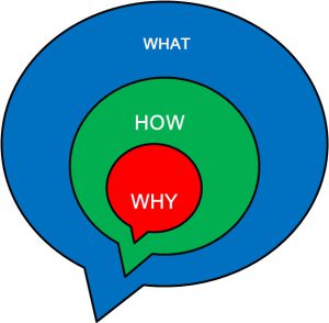 3 reasons why your pitch failed