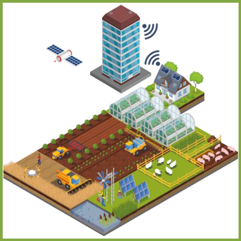 Ag101: Your gateway to the agricultural industry