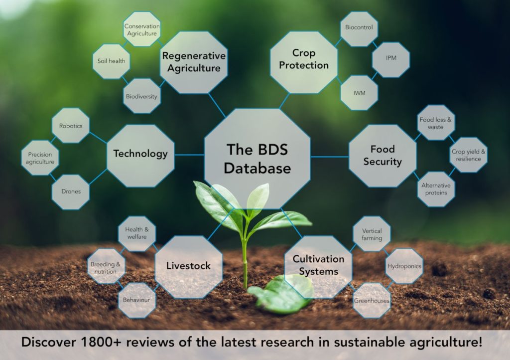 Burleigh Dodds Database