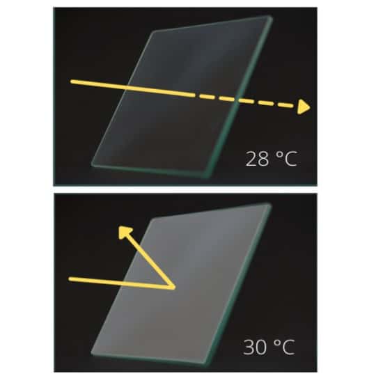 Albotherm’s greenhouse coating maintains optimum temperature
