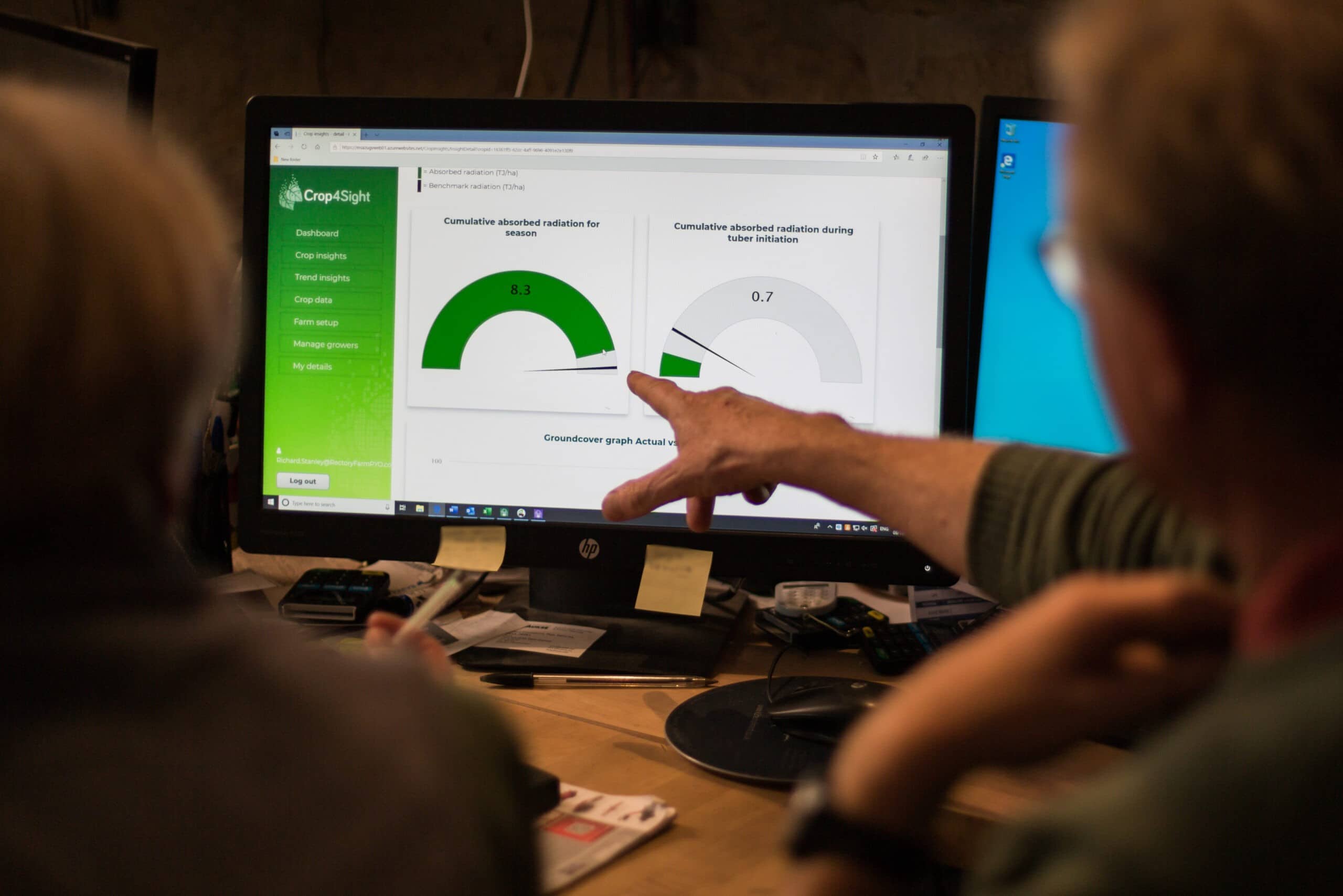 Improved yields under uncertain conditions: Crop4Sight at the Innovation Hub