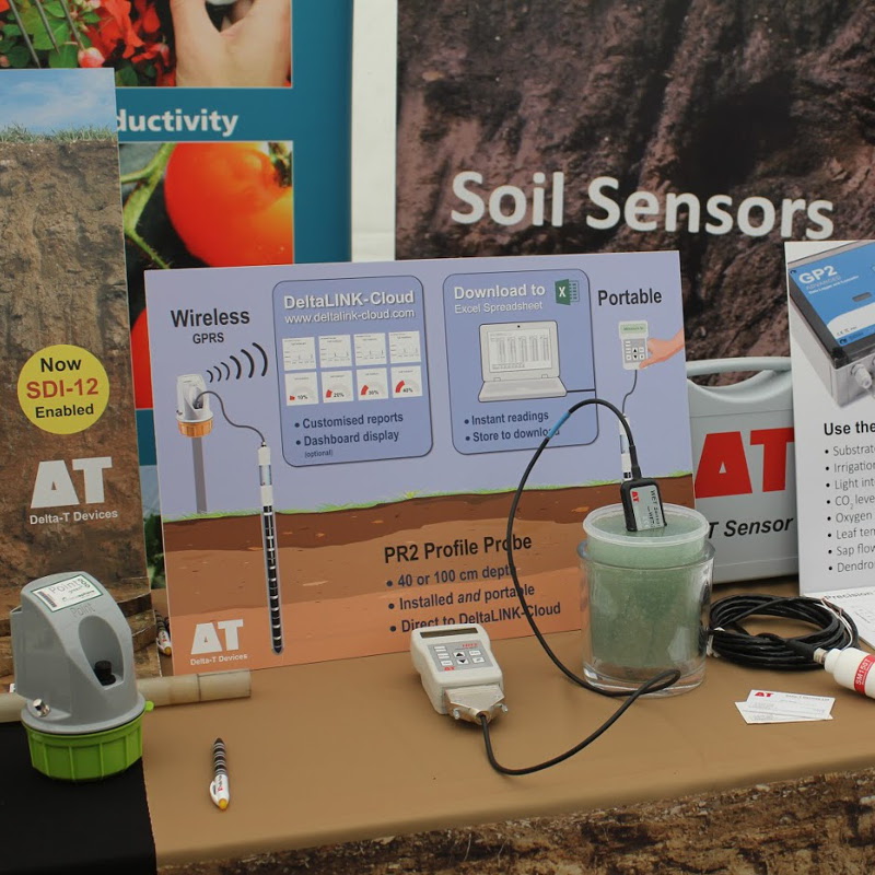 Aerial monitoring is useful but real-time measurement at soil level is key – Delta-T Devices