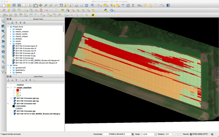 Incubyte supports potato insights company AxoMap
