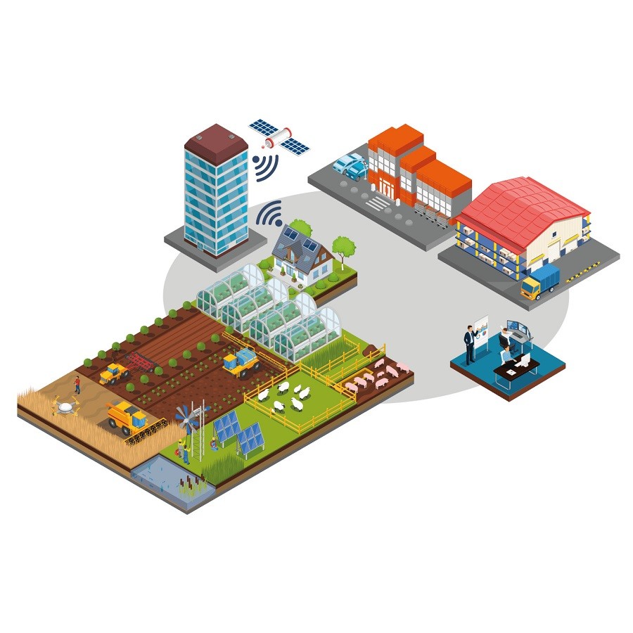 How do we design the future we really want?