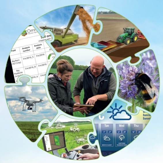 Hutchinsons launch Helix project