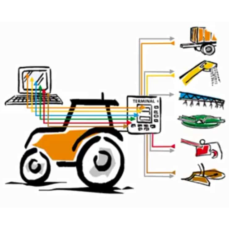 Connected agri-tech to boost farmers’ productivity