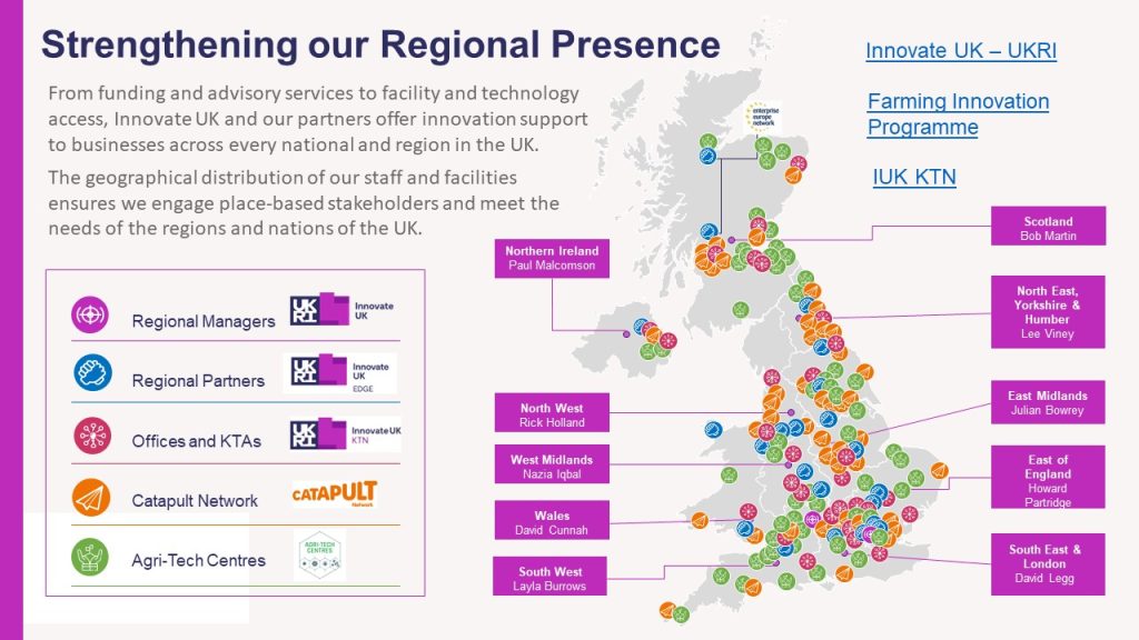Innovate UK