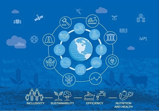 Innovation with a purpose