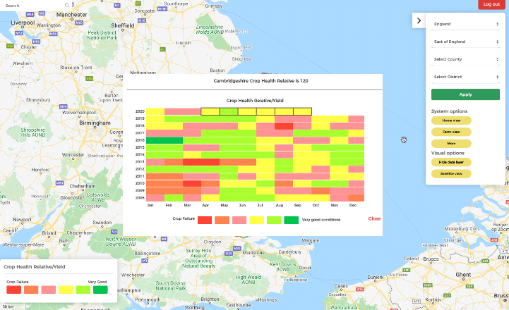 Geobotanics crop yield prediction system offered free during COVID-19 crisis