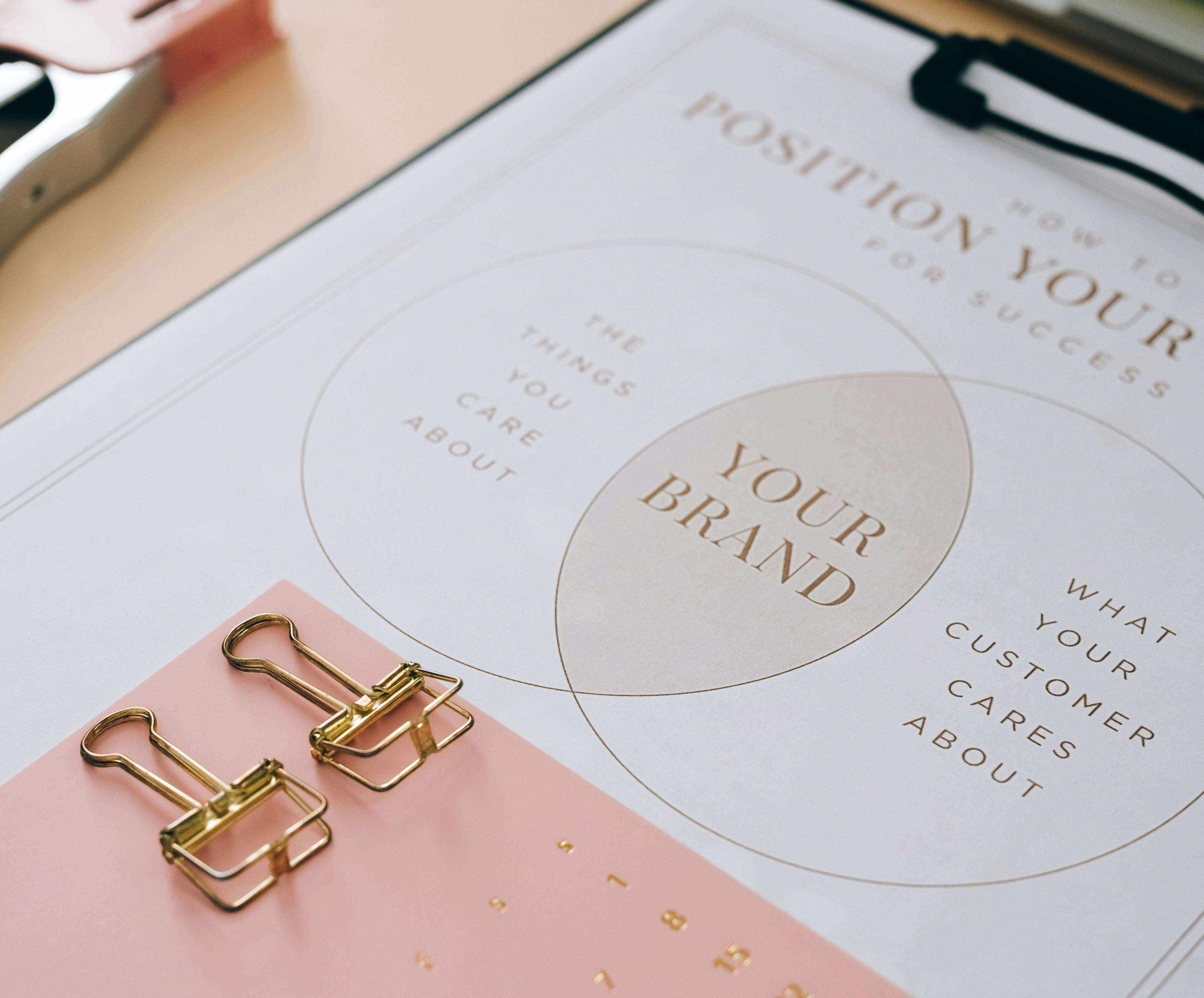 Protecting Your Brand: Why Trade Marks Matter and How to Protect Them