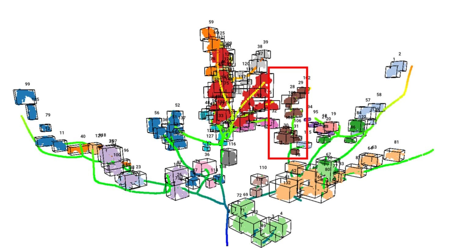 3D tree-level floral trait analysis