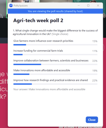Poll 2 success of innovation
